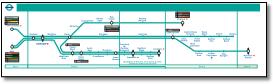 DLR Docklands train rail map