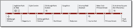 Edinburgh tram map