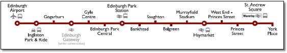 Edinburgh tram map