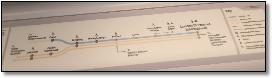 EMR in-car strip map