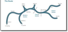 EWR route
