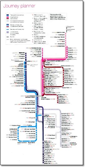 Thameslink First Capital Connect train / rail network map