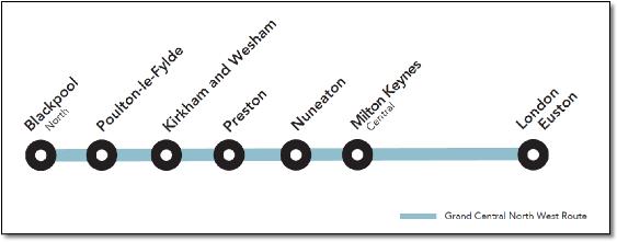 Grand Central trains rail map GC blackpool-horizontal