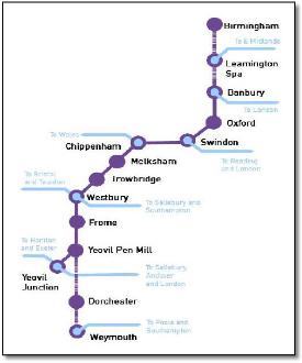 Go! Cooperative rail train map