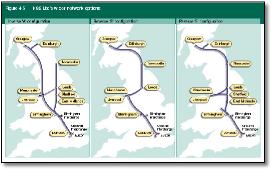 High speed 2 train rail map