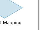 Map87Dicon