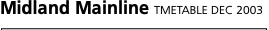 Network outline   