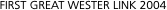 Network outline   