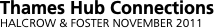 Network outline   