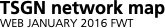 Network outline   
