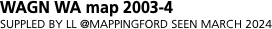 Network outline   