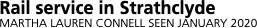 Network outline