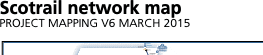 Network outline