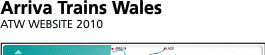 Network outline   