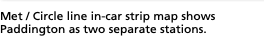 Network outline   