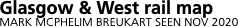 Network outline