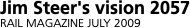 Network outline   