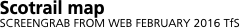 Network outline