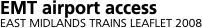 Network outline   