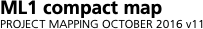 Network outline   