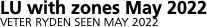 Network outline   