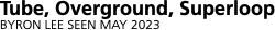 Network outline   