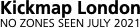 Network outline   