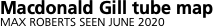 Network outline   