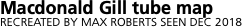 Network outline   