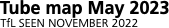 Network outline   