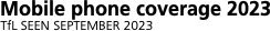 Network outline   