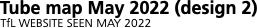 Network outline   