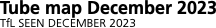 Network outline   