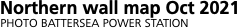 Network outline   
