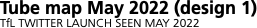 Network outline   