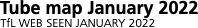 Network outline   