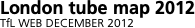 Network outline   