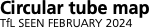 Network outline   