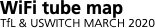Network outline   