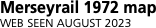 Network outline   