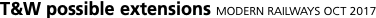 Network outline   