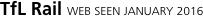 Network outline   