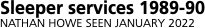 Network outline   