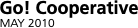 Network outline   