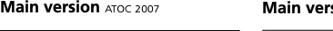 Network outline   