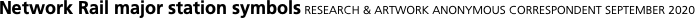 Network outline   