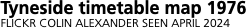 Network outline   
