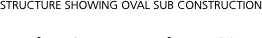 Network outline   