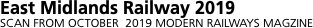 Network outline   
