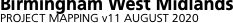 Network outline   